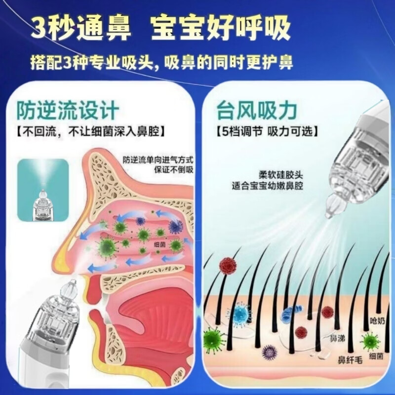 BEBELTHY电动吸鼻器 婴儿新生儿童宝宝通鼻塞鼻涕屎清理洗鼻器 全新升级 5档电动吸鼻器（一年只换不修 ）1支15ml盐水