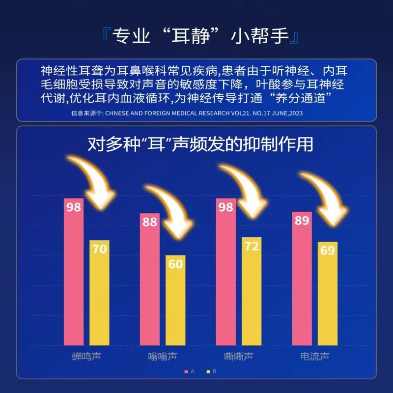 胖中来海奥司清耳宁克洛鸣宝脑神经性耳朵嗡嗡响 42g*1盒
