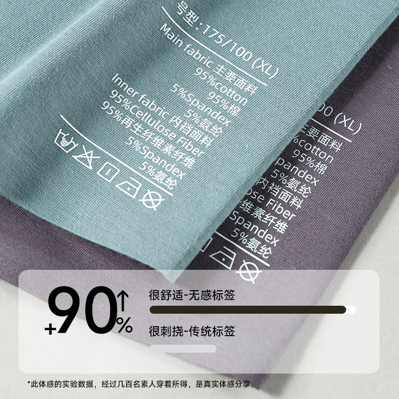 活力树（VIM TREE）男士内裤男纯棉10A抗菌裆四角裤无痕窄边亲肤透气大码平角裤 宝蓝+天蓝+霞红 3条 4XL （建议85-95kg）