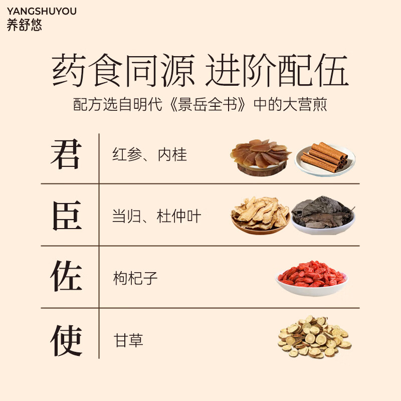 养舒悠红参石榴蜜膏枸杞独立便携盒装开袋即食送礼节日熬夜男女通用 【4盒】 100g*4盒