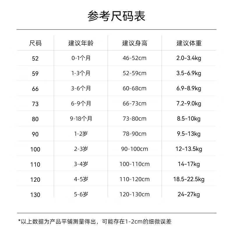 嫚熙（EMXEE）【惊喜福袋】婴童分腿睡袋四季防踢被宝宝睡袋 长袖偏薄款 90码