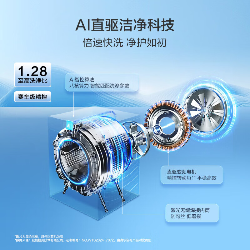 海尔(Haier)云溪4.0Max洗烘套装 12KG直驱滚筒懒人洗衣机+12kg双擎热泵烘干机家用大容量 换新补贴 【云溪4.0】 洗烘套装 12kg