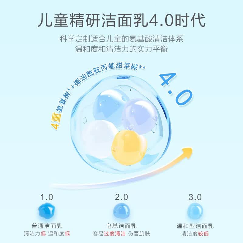 小浣熊【优选】小浣熊 儿童洗面奶山茶花清润洁面乳男女宝宝护肤 70g净爽洁面乳