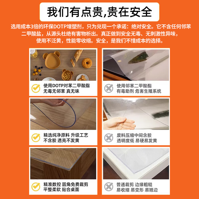 无印良品【母婴级】透明桌垫餐桌茶几桌面保护垫轻奢高级感防烫软玻璃桌垫 透明2.5mm【8倍防烫抗黄变长效防油】 【进口琉晶盾】 50*70cm（口含级安全）