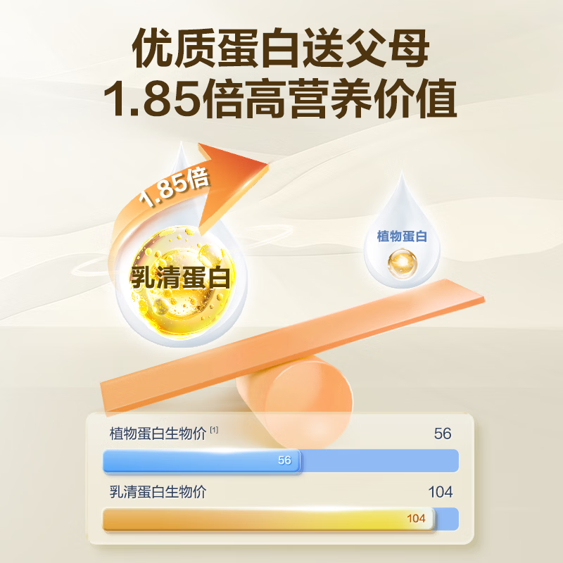 康比特（CPT）康比特骨胶原蛋白粉珍膝蛋白质蛋白粉钙礼盒送礼春节走亲戚 【走亲戚送长辈】珍膝蛋白礼盒 2瓶*2盒 （2套）