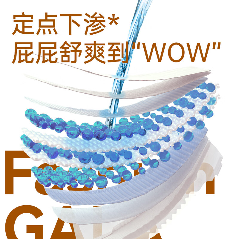 盛夏光年GALA婴儿拉拉裤超薄大吸量更干爽宝宝尿不湿大吸量安睡裤mini装 【XXL码】拉拉裤16片*4包(15kg+)