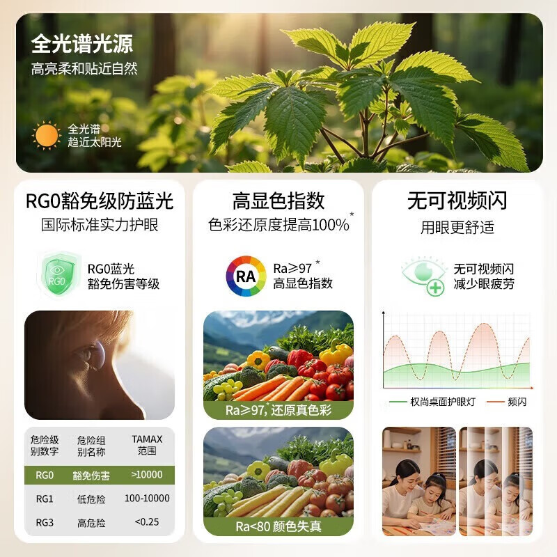 RASW德国台灯护眼学习学生宿舍专用超长续航防蓝光近视国5a儿童充电灯 【pro学霸款】充插两用+触摸开关+智能数显  2026新款