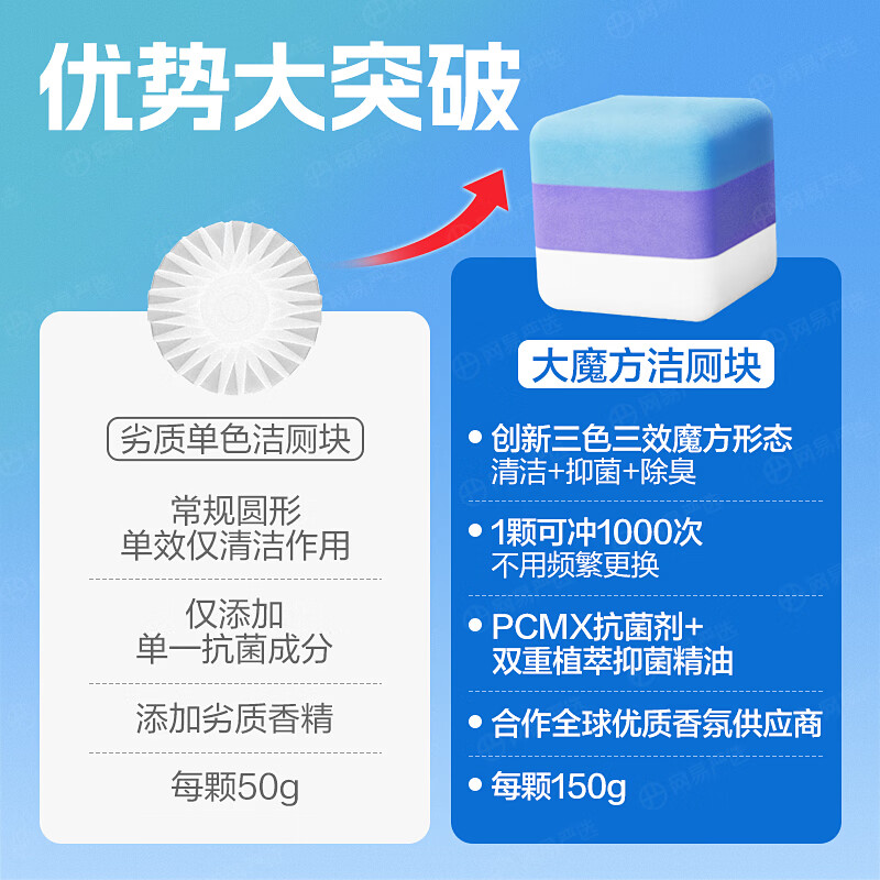 网易严选大魔方蓝泡泡洁厕宝马桶香薰马桶清洁剂强力除垢清香除臭洁厕灵 大魔方柠檬马鞭草 150g 1个