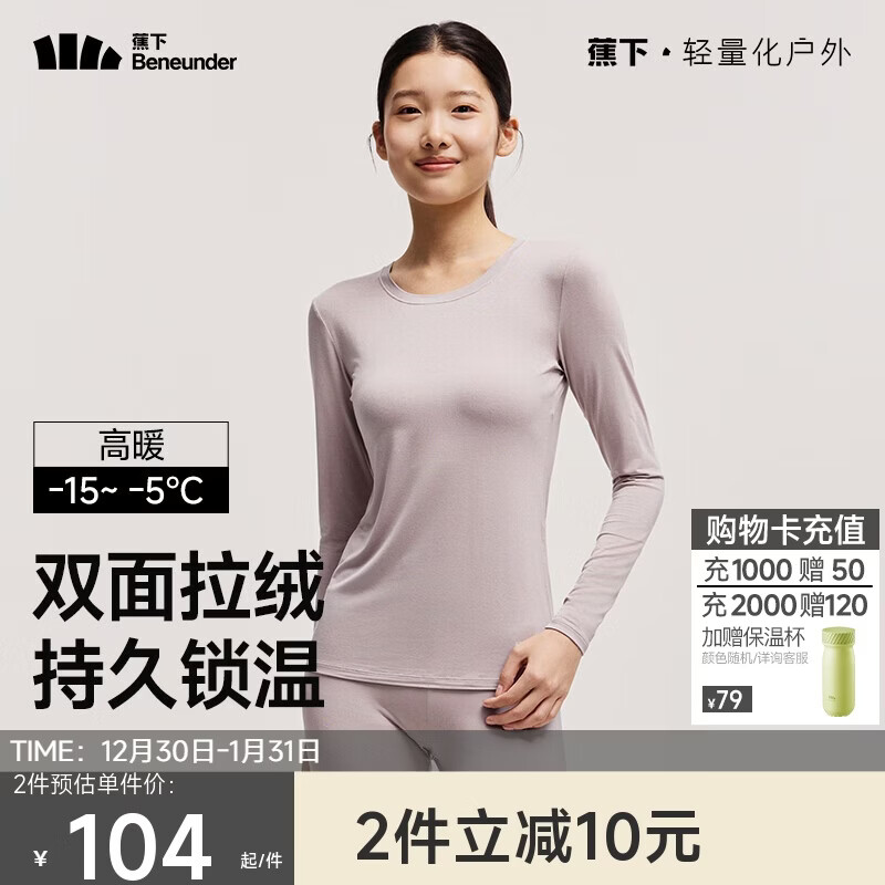 ���±�ů����Ůʿ���޼Ӻ����¼����´�����ﶬ���� 96.5Ԫ