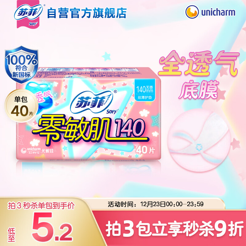 �շ�����������͸�������ͻ�������������140mm 40Ƭ ˿����������� 2.78Ԫ