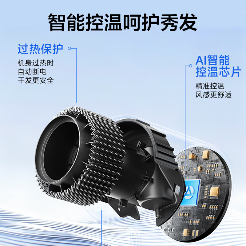 艾美特（AIRMATE）吹风机家用电吹风筒三重养护高速吹风机负离子护发大风力速干低噪音便携无叶_GH01-1（日出彩） 奶油白GH02