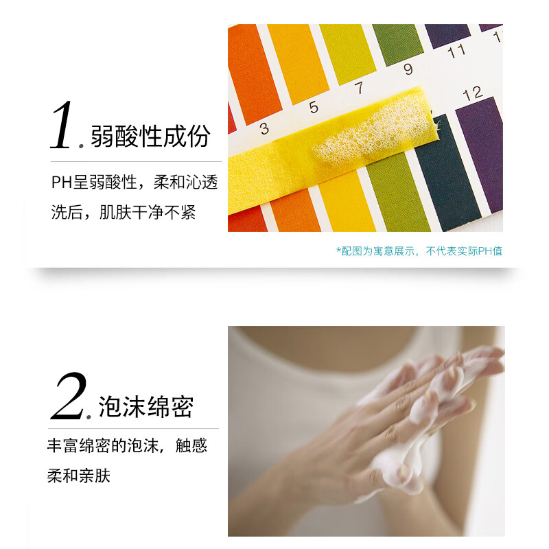 里海之谜海洋精萃洁面乳120ml洗面奶清洁柔滑小叶海藻提取物