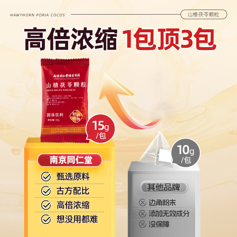 南京同仁堂山楂茯苓颗粒山楂薏苡仁山楂茯苓颗粒官方旗舰 150g*1盒