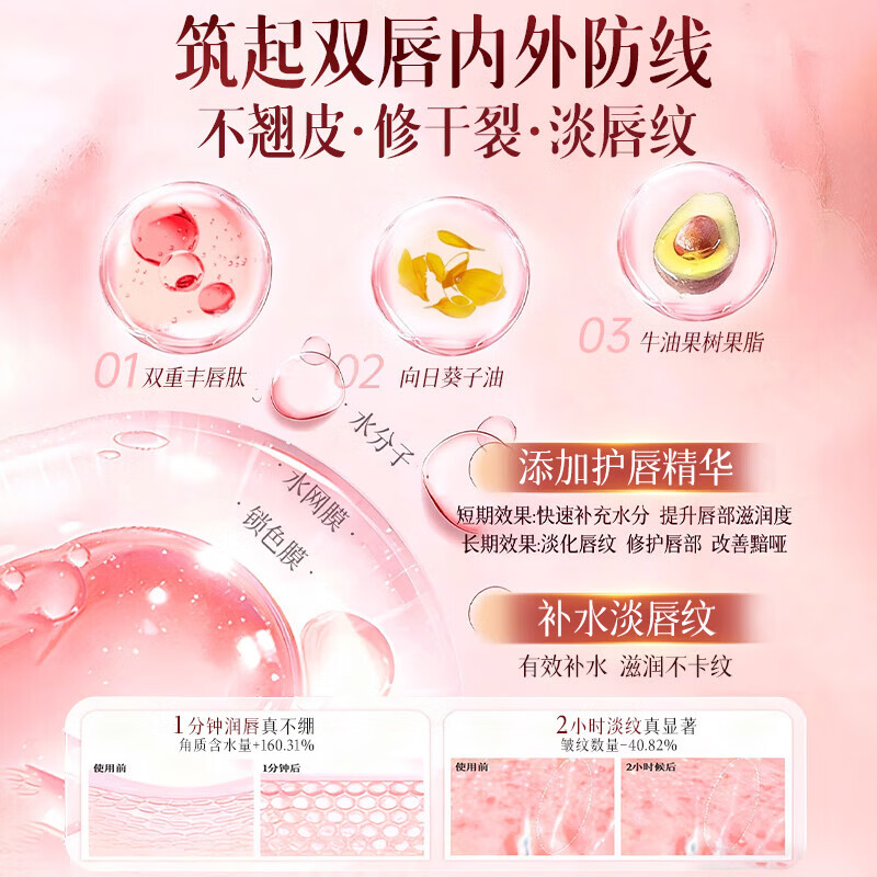 美人符唇釉口红有色唇膏保湿滋润防干裂去死皮淡唇纹新年礼物送女生新年 【镜面】S04热烈扶桑-黄皮百搭