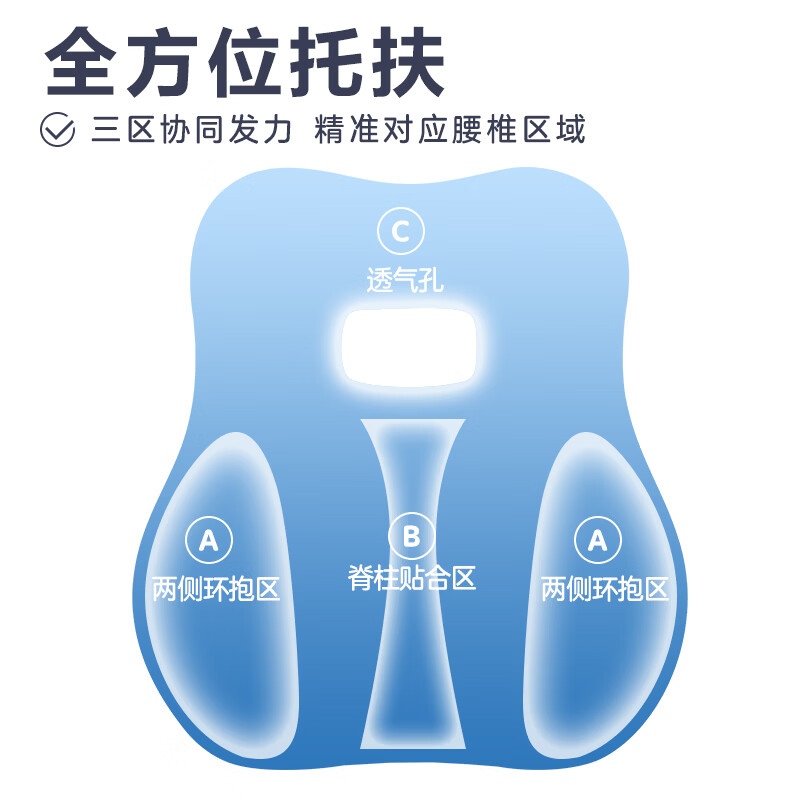宜简雅汽车腰靠垫办公室护腰垫车载久坐腰枕座椅靠枕腰突支撑腰托男女 深灰色-办公车载腰垫