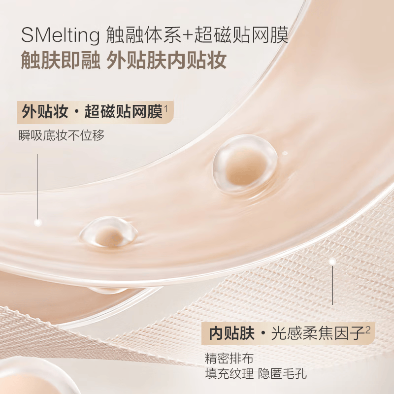 韩束（KanS）妆前乳贴贴霜隔离隐形毛孔打底遮瑕持久服帖不卡粉面霜刘浩存同款 【限时优惠】焕颜肽妆前贴贴面霜50g