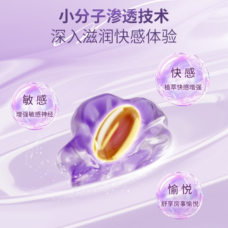 妇炎洁人体润滑液夫妻用润滑油成人房事免洗可舔持久润滑剂私处增强欲望 【深入糕潮】高潮丸10粒 滴上求插女性高潮专用中老年更年期备孕干涩用情趣用品