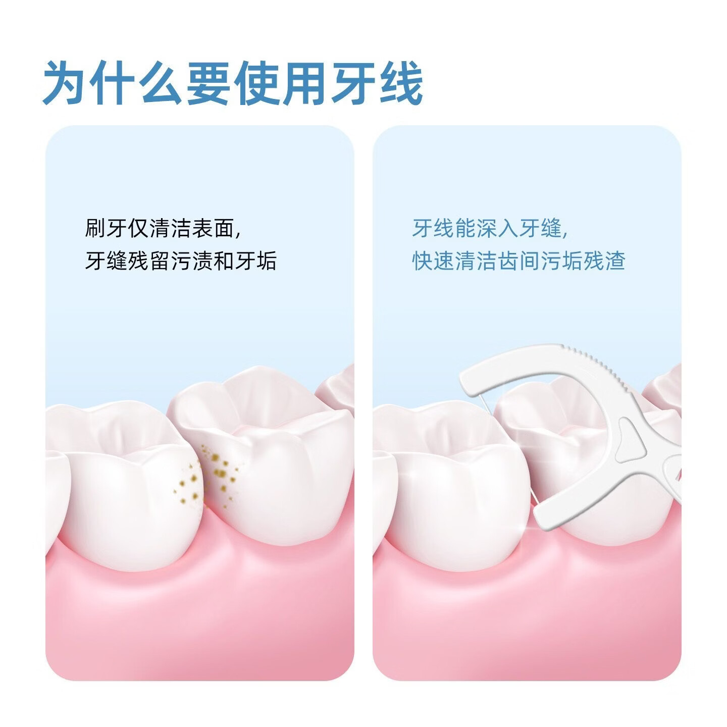 小鹿妈妈牙线超细牙线棒一次性牙签盒家用家庭装医用剔牙神器 [精品盒装]2盒100支