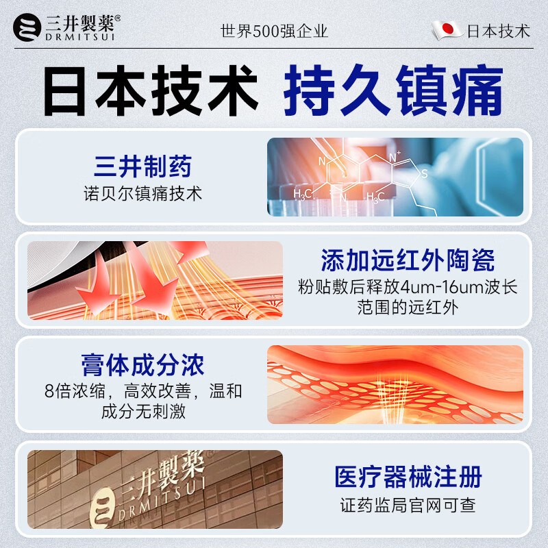 三井制药远红外理疗腰椎间盘突出膏药贴腰肌劳损腰疼痛 3盒装