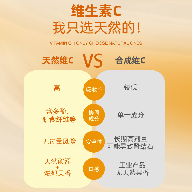 欧奇密码【央妈&郭涛推荐】贵州NFC有机刺梨原液天然高维C  年货礼盒饮料