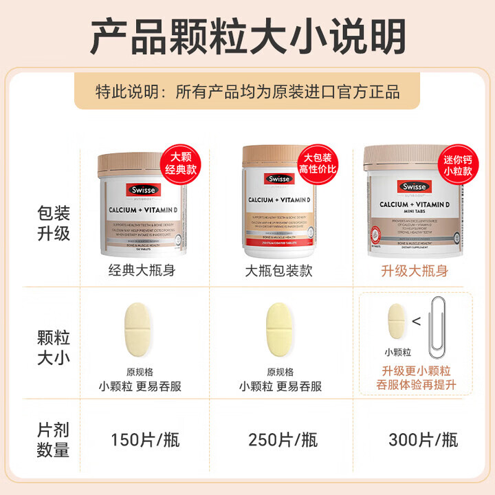 Swisse钙+维D迷你钙片中老年成人孕妇补钙强健骨骼骨质疏松柠檬酸钙