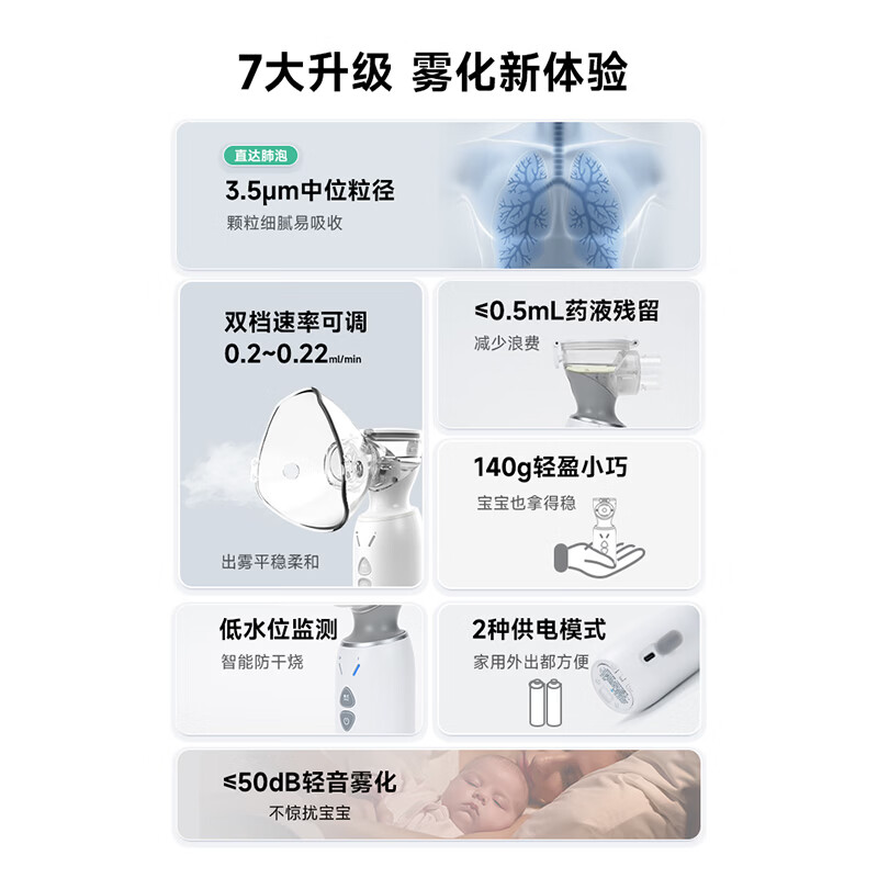 倍益康微网式雾化器医用级手持便携式轻音雾化机器儿童成人家用雾化面罩