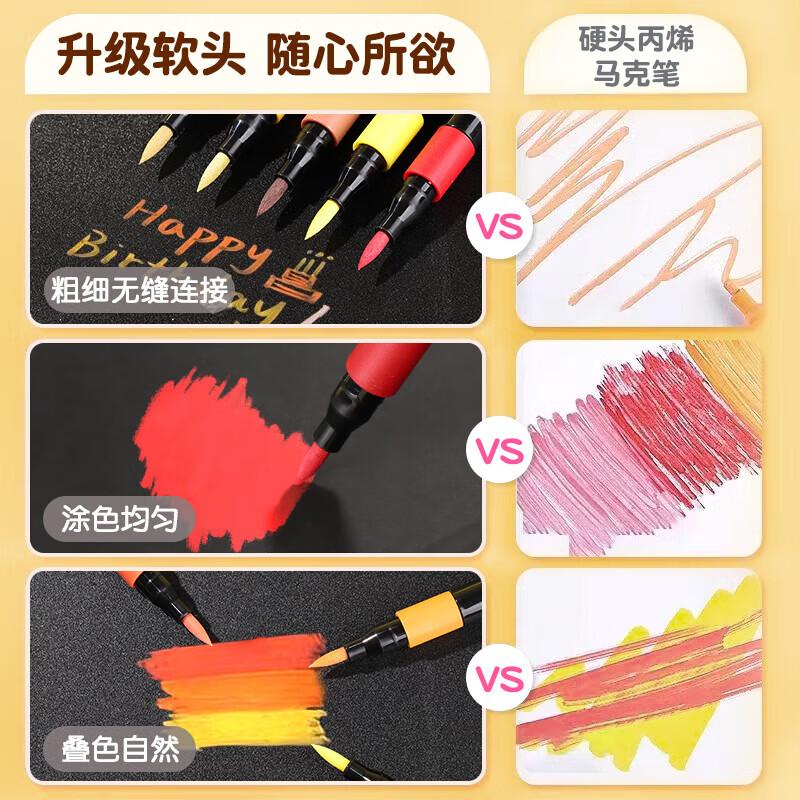 真彩（TRUECOLOR）丙烯马克笔不透色可叠色儿童水彩笔笔芯小学生美术专用幼儿园无毒可水洗24/80色丙稀画笔软头白色 【升级软头加量50%】80色圆杆+高端黑盒