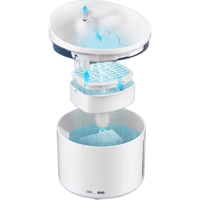 多尼斯寵物飲水機自動循環(huán)靜音帶濾芯 純白色 1升【D03飲水機】