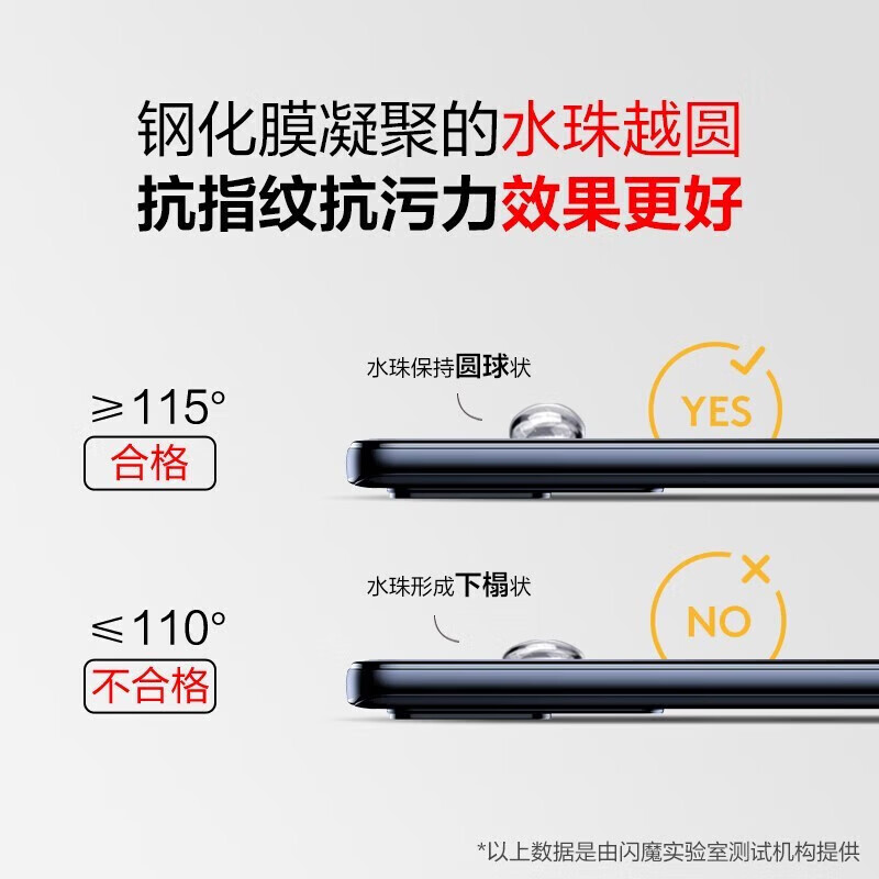 闪魔【精选直发】适用红米Note13Pro钢化膜1红米Note14/8/9/12手机膜note11 Pro/Pro+高清11T Pro贴膜1 【加强电镀抗指纹】2片+神器 红米note11 Pro/Pro+