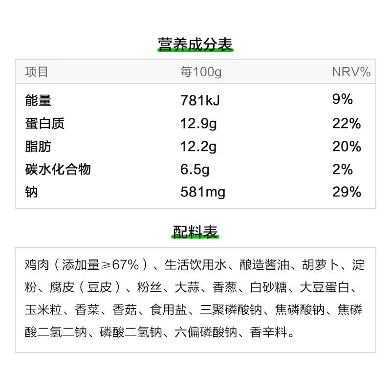 正大食品(CP) 豆皮肉卷煎炸食材麻辣烫烧烤火锅烫煮空气炸美食泰国风味鸡肉卷 泰式豆皮肉卷300g*5袋