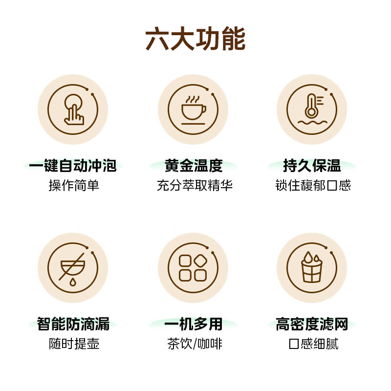 美的(Midea)滴滤美式咖啡机咖啡壶半自动家用滴漏恒热萃取小型电热水壶泡茶杯煮茶器茶壶 【杏白色】MA-DC510