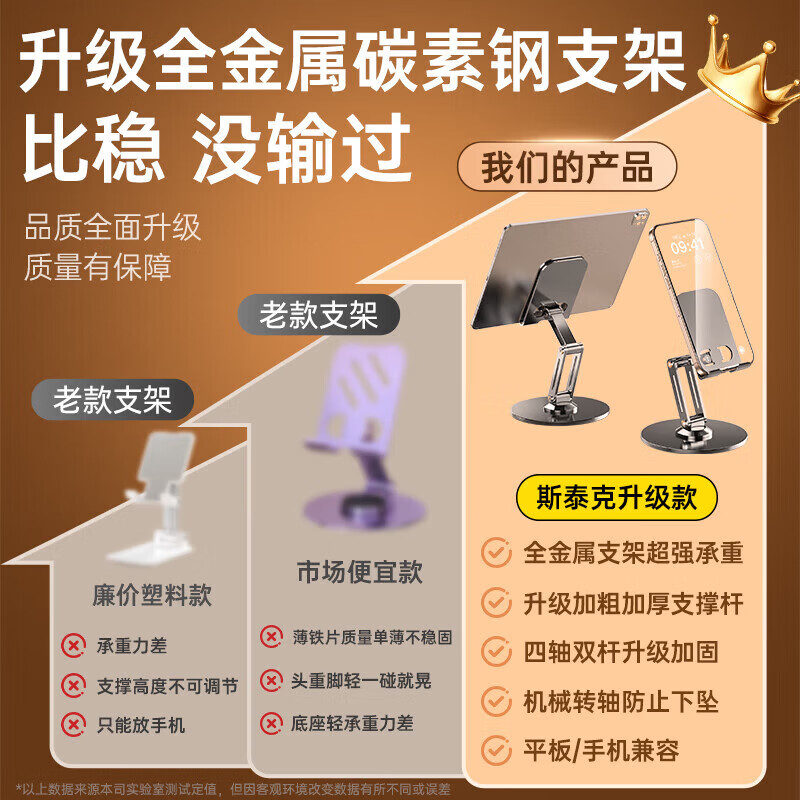【甄选直发】【升级金属支架】手机支架桌面ipad平板折叠伸缩支撑架360°旋转四轴调节游戏网课追 升级全金属|可升降旋转折叠【枪色】