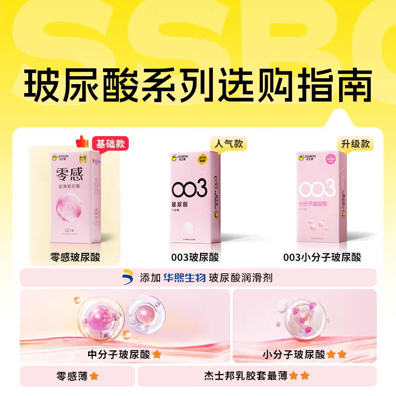 杰士邦001避孕套玻尿酸零感超薄安全套套套润滑0.01男女用成人情趣用品 【超薄水巨多】共18只:玻尿酸超薄组合