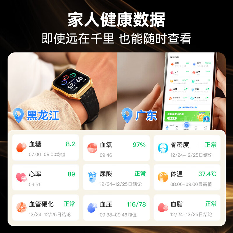 安顿健康预警手表心梗脑卒中风险预警血压血糖趋势睡眠心率血脂血氧免扎针智能健康老人送礼父母 至尊守护版+赠表带*1+赠VIP服务2年