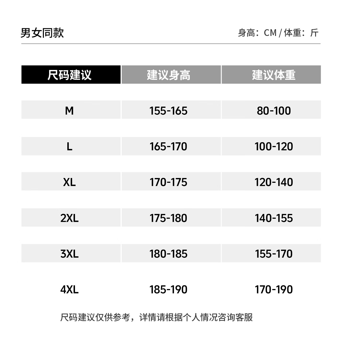 PPGE卫衣秋冬季亲肤舒适挺阔有型运动保暖打底衫男女同款印花圆领卫衣 白色 M