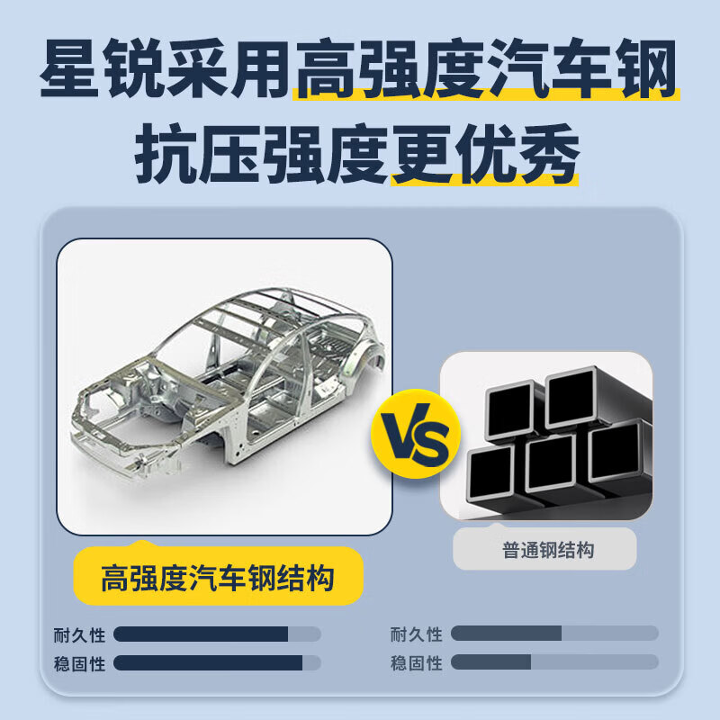 感恩【活动特惠】儿童安全座椅0-7-12岁婴儿宝宝360度旋转带支撑腿 【i-Size+ADAC同标准测试】星锐-星光银