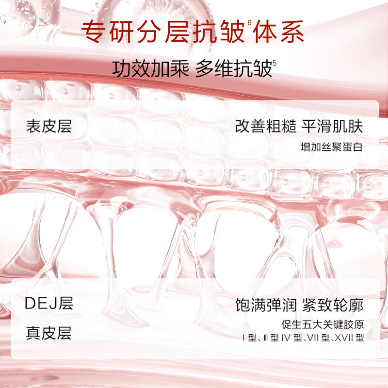 韩束红蛮腰精华水乳套装护肤品抗皱紧致保湿化妆品送女友妈妈礼物 红蛮腰（水50ml*2+乳50ml*2）