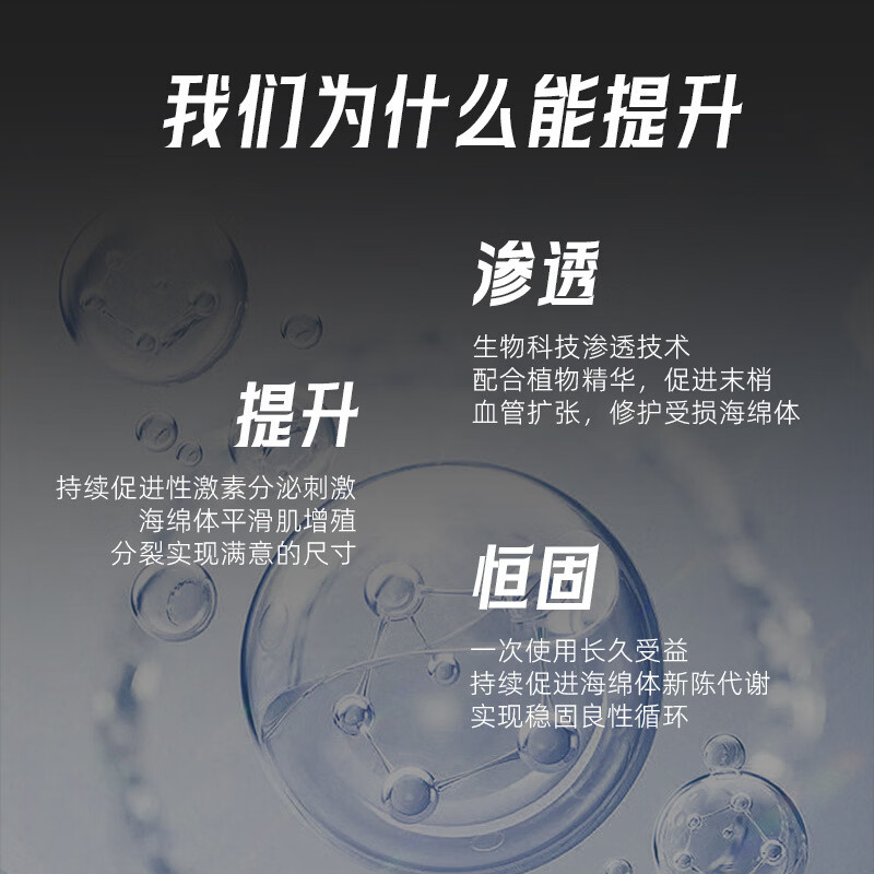 HNV御力维快乐加倍加油站【官方直营】一抹见效修复海绵体持久战神 2支保障装【锐变增长】第2盒半价 60ml/支