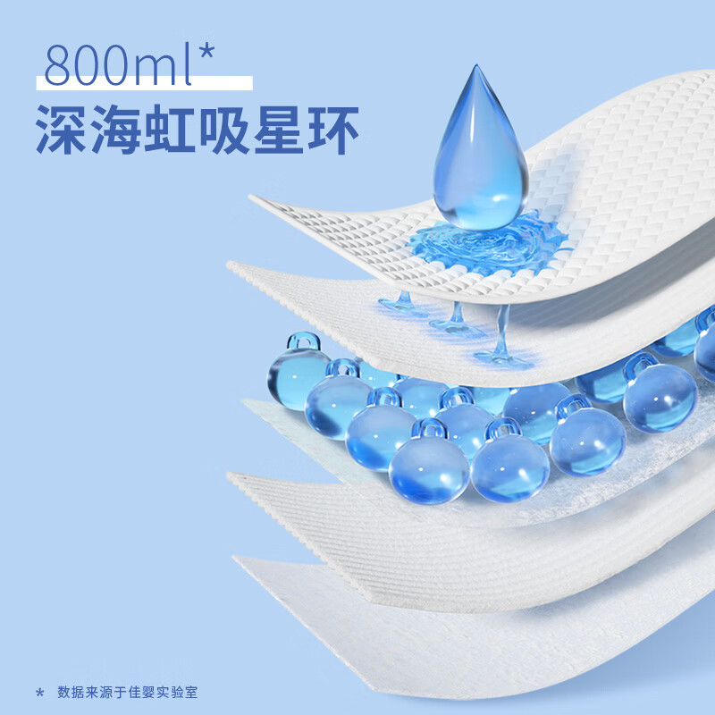 佳婴轻松裤夏季超薄透气拉拉裤新生婴儿男女宝宝尿不湿母婴尿裤 XXXXL码60片(18KG+)