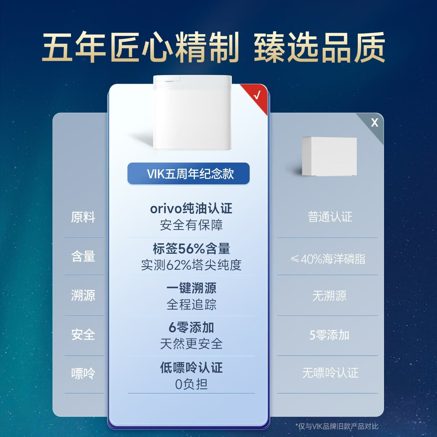 vik逢时高纯度南极磷虾油鱼油升级海洋磷脂Omega-3加强调节 【单瓶装】进口62%磷脂 60粒*1盒