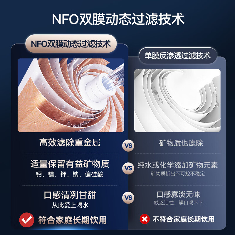 惠尔顿（WHEELTON）轻矿净水器家用厨下母婴8年RO反渗透直饮矿物质净水机加热壁挂式管线机接自来水全屋滤水器套装Q16 [1800G 8年长效] 纯净水做饭+轻矿母婴直饮