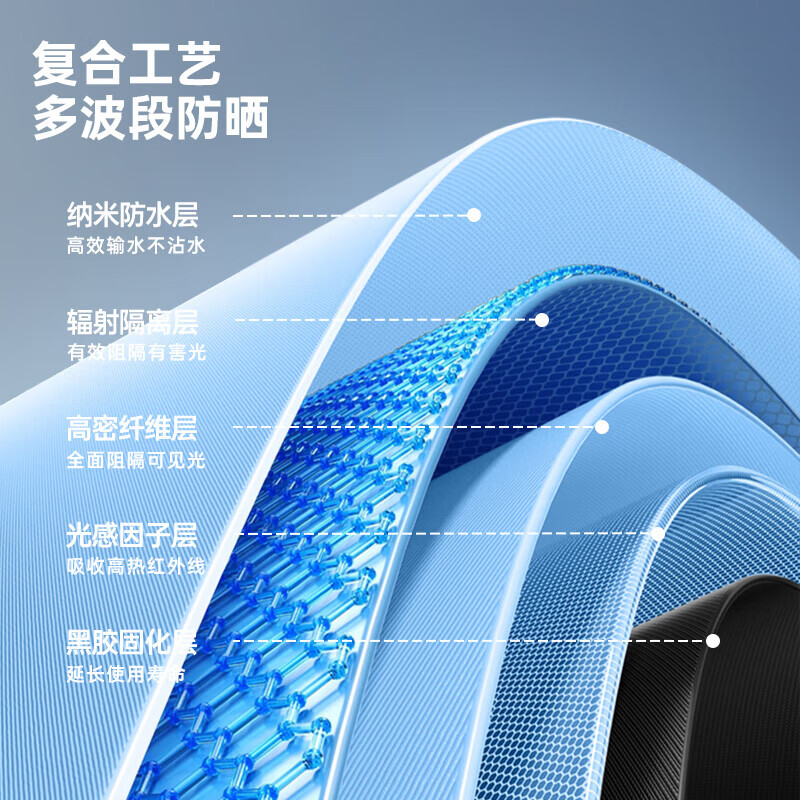 12骨超大号双人伞抗风暴折叠伞晴雨两用黑胶遮阳结实耐用防晒伞 梧桐米 12骨