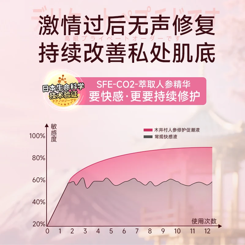 木井村高潮液敏感液丸润滑油成人房事免洗可舔持久润滑液剂人体私处 至臻款高謿液增强液一滴神仙水上就喷阴道求插增加欲望 女士成人快感春液精油中老年夫妻床上助爱工具情趣用品