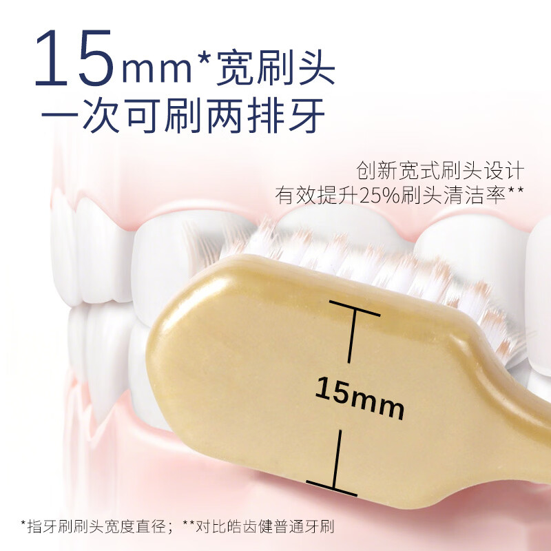 皓齿健（Hosjam）宽头柔绵绵丝牙刷(轻适型) 加宽呵护牙龈清洁口气 情侣款家庭装 宽头柔绵绵丝牙刷 18支