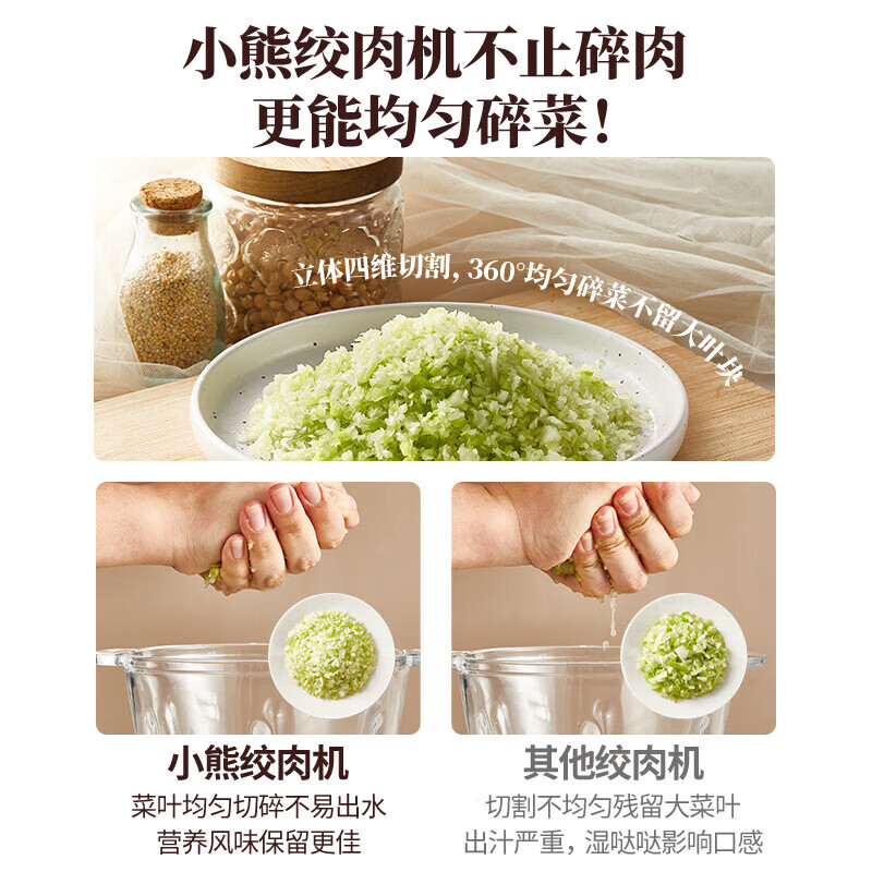 小熊（Bear）绞肉机家用电动搅拌全自动1.8L多功能碎肉绞馅料理机双档大容量打肉速绞蒜蓉绞菜机 【双档速绞 短轴防塞肉】 1.8L