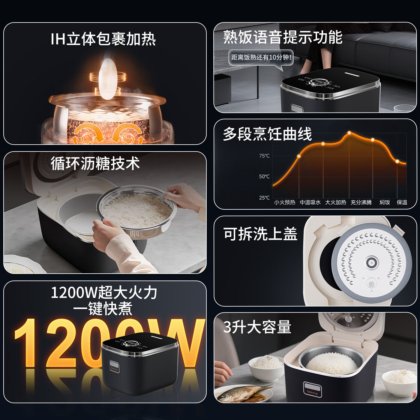 贝葱360°纯钛板包裹电饭煲 0涂层不粘锅内胆米汤分离低糖智能IH电饭锅 2-5人家用3升 【25年升级款】钛上盖+钛内胆｜玛瑙灰 3L