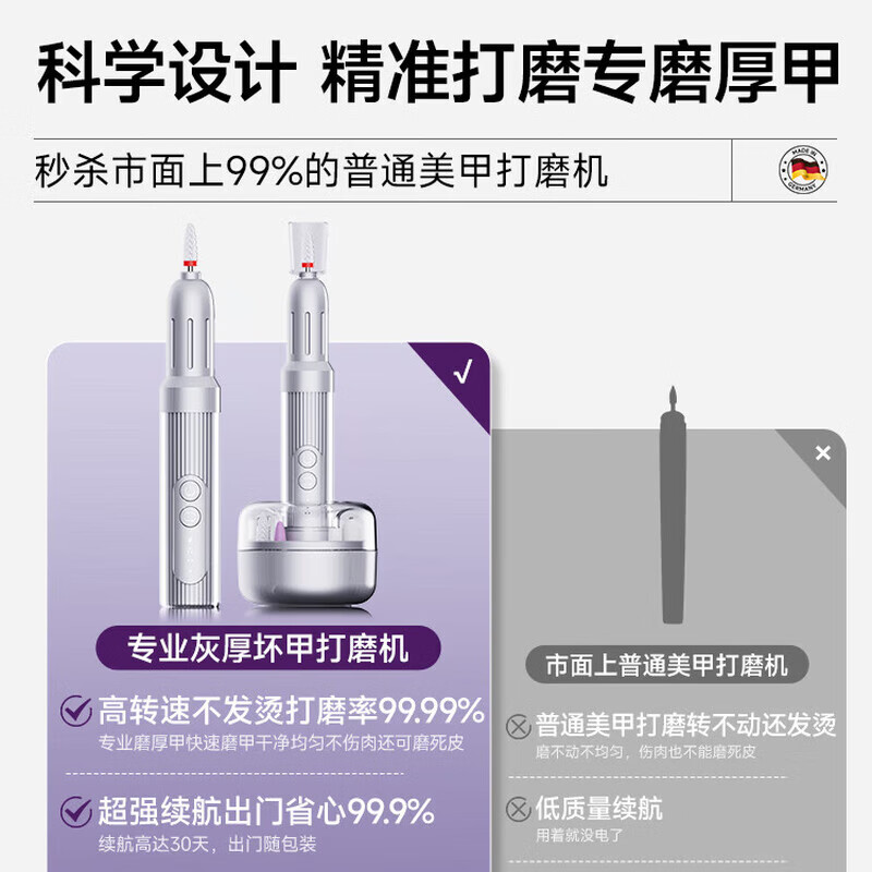 ZYUO日本灰指甲打磨机器电动磨甲器硬脚趾甲修甲美甲专用工具锉刀成人 深空灰【自由换挡  数显清新 】 磨甲抛光 一次解决