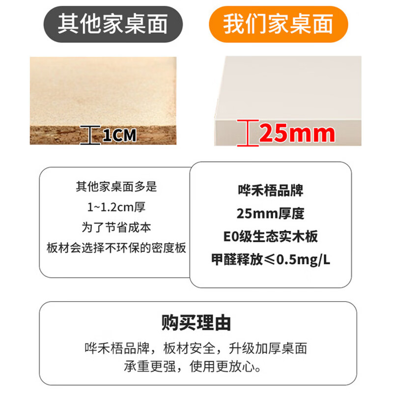 哗禾梧电脑桌家用工作台办公桌双人书桌电竞桌小户型出租房简约写字桌子 【25mm实木桌面】白架+灰色 160*60*75CM