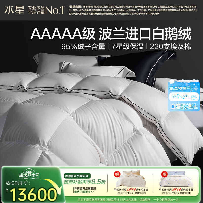 ˮ�Ǽҷ����ޱ�95%�׶��ޱ��Ӷ����Ӻ�ů����о˫�����ޱ�200��230cm-1000g 15499Ԫ