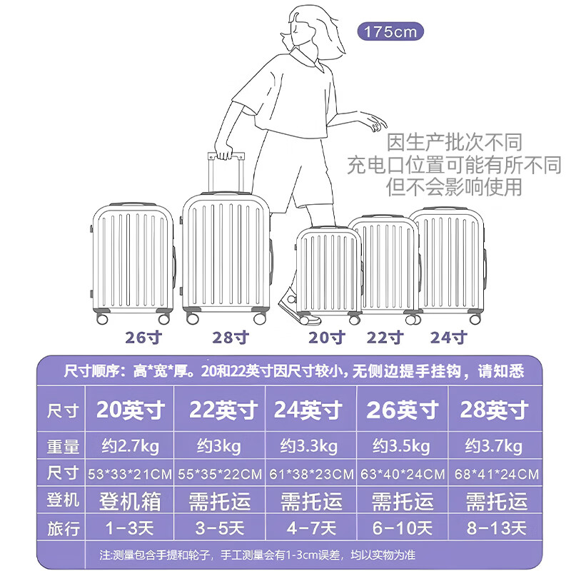 冇力行李箱20寸登机箱多功能拉杆箱女结实耐用小型旅行箱 谷物白【轻颜便携】经典款 20英寸 【登机箱】